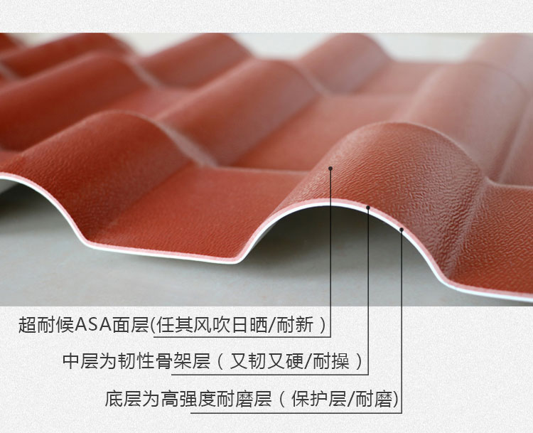 ASA樹脂瓦和ABS樹脂瓦面層有什么區別？對比分析一下