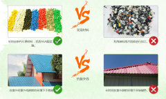 合成樹脂瓦起皮現象的是什么原因？底料有劃痕